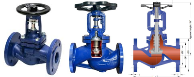 Válvula de seguridad de fuelle compensado